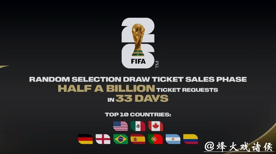 FIFA国际足联世界杯官方网站入口