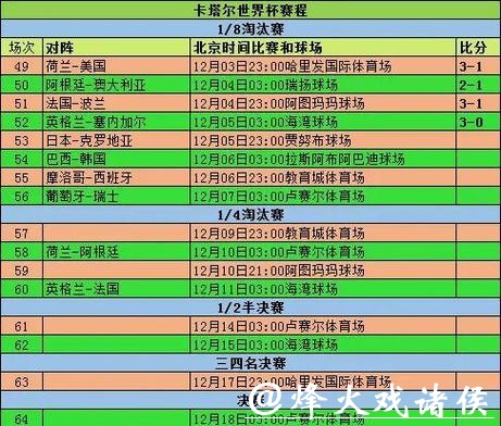 深入解析世界杯比赛时间分布与影响 深入解析世界杯比赛时间分布与影响