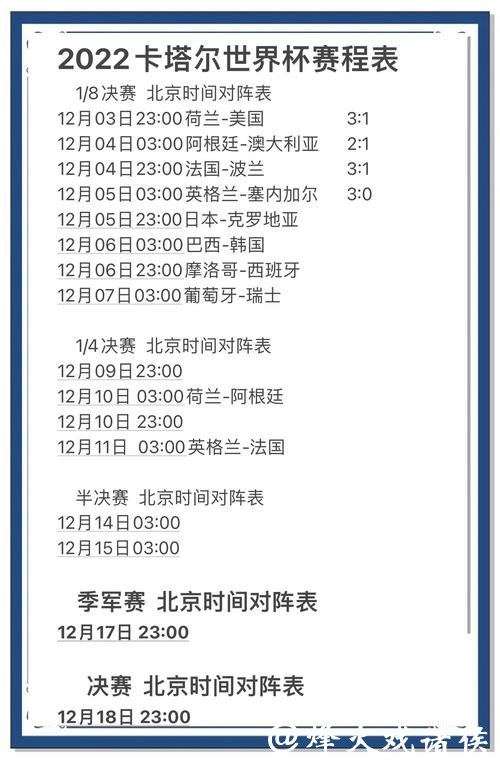 世界杯在哪下注更划算？