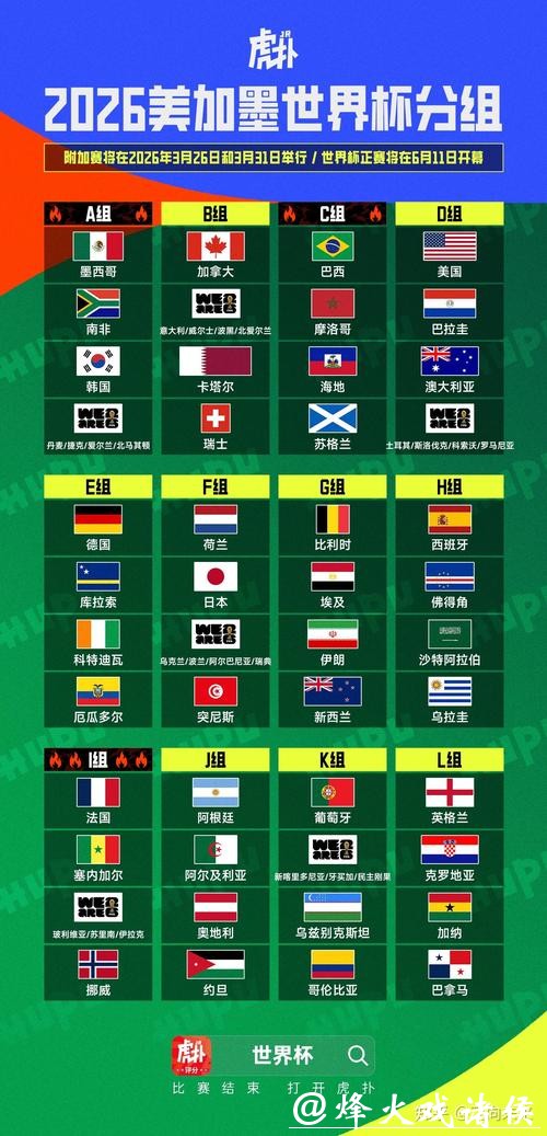 2026世界杯抽签直播在线观赛