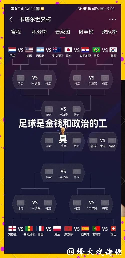 2026世界杯投注策略与技巧解析