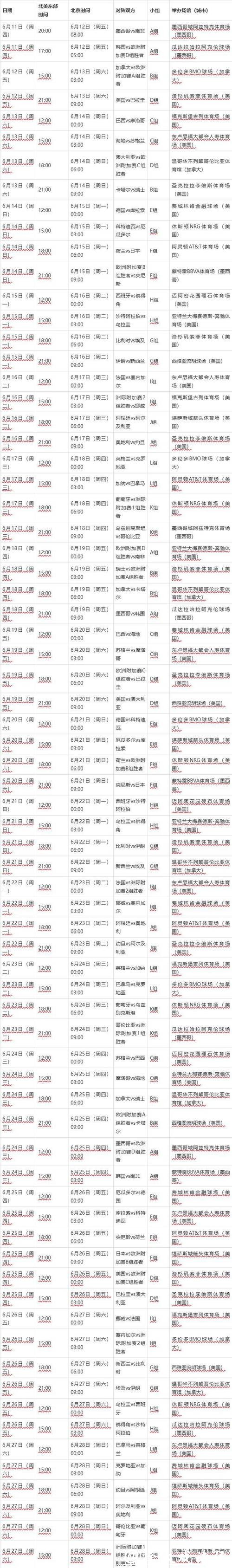 2026年世界杯完整赛程安排