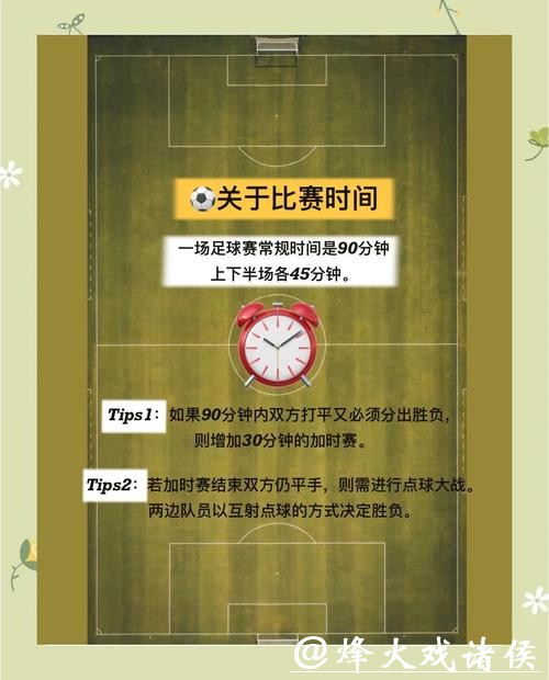 如何解析世界杯球队比赛策略