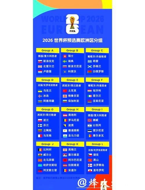 2026年世界杯赛程完整列表 2026年世界杯赛程完整列表