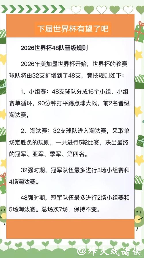 2026年世界杯赛程规则详解 2026年世界杯赛程规则详解